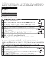 Предварительный просмотр 5 страницы Nice BiDi-Switch Instructions And Warnings For Installation And Use