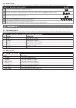 Preview for 7 page of Nice BiDi-Switch Instructions And Warnings For Installation And Use