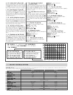 Предварительный просмотр 2 страницы Nice BM4000 Instruction Manual