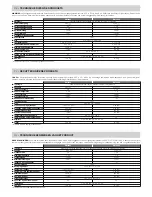 Предварительный просмотр 4 страницы Nice BM4000 Instruction Manual