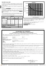 Preview for 14 page of Nice BM5024 Instructions And Warnings For Installation And Use