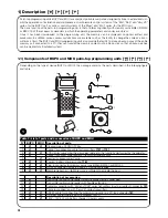 Предварительный просмотр 4 страницы Nice Bupc Operating Instructions And Warnings