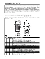 Предварительный просмотр 28 страницы Nice Bupc Operating Instructions And Warnings