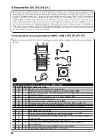 Предварительный просмотр 52 страницы Nice Bupc Operating Instructions And Warnings