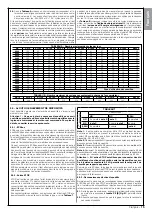 Предварительный просмотр 17 страницы Nice CLB207 Instructions And Warnings For Installation And Use