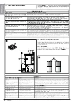 Предварительный просмотр 20 страницы Nice CLB207 Instructions And Warnings For Installation And Use