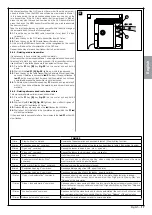 Предварительный просмотр 43 страницы Nice CLB207 Instructions And Warnings For Installation And Use