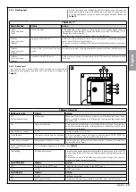 Предварительный просмотр 45 страницы Nice CLB207 Instructions And Warnings For Installation And Use