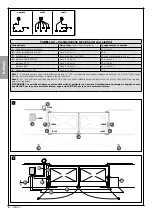 Предварительный просмотр 54 страницы Nice CLB207 Instructions And Warnings For Installation And Use