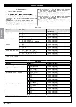 Предварительный просмотр 62 страницы Nice CLB207 Instructions And Warnings For Installation And Use