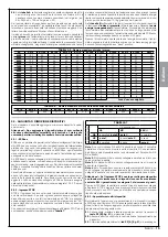 Предварительный просмотр 65 страницы Nice CLB207 Instructions And Warnings For Installation And Use