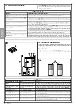 Предварительный просмотр 68 страницы Nice CLB207 Instructions And Warnings For Installation And Use