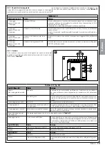 Предварительный просмотр 69 страницы Nice CLB207 Instructions And Warnings For Installation And Use