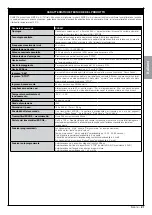 Предварительный просмотр 71 страницы Nice CLB207 Instructions And Warnings For Installation And Use