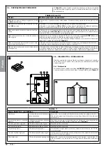 Предварительный просмотр 92 страницы Nice CLB207 Instructions And Warnings For Installation And Use