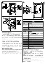 Предварительный просмотр 11 страницы Nice D-Pro Action Series Instructions And Warnings For Installation And Use