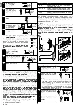 Предварительный просмотр 12 страницы Nice D-Pro Action Series Instructions And Warnings For Installation And Use