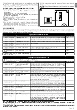 Предварительный просмотр 15 страницы Nice D-Pro Action Series Instructions And Warnings For Installation And Use