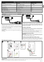 Предварительный просмотр 5 страницы Nice D-Pro Automatic R01 Series Instructions And Warnings For Installation And Use