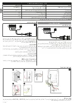 Предварительный просмотр 24 страницы Nice D-Pro Automatic R01 Series Instructions And Warnings For Installation And Use