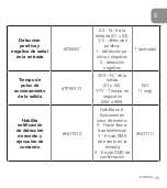 Preview for 35 page of Nice DISCADOR SIM 1010GSM Instructions And Warnings For Installation And Use