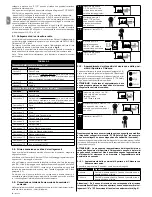 Предварительный просмотр 22 страницы Nice DPRO500 Instructions And Warnings For Installation And Use