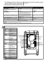 Предварительный просмотр 92 страницы Nice DPRO500 Instructions And Warnings For Installation And Use