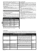 Предварительный просмотр 96 страницы Nice DPRO500 Instructions And Warnings For Installation And Use