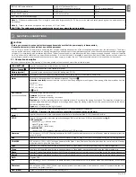 Preview for 7 page of Nice DPRO924 Instructions And Warnings For Installation And Use