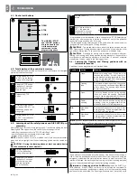 Preview for 10 page of Nice DPRO924 Instructions And Warnings For Installation And Use