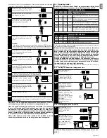 Preview for 11 page of Nice DPRO924 Instructions And Warnings For Installation And Use