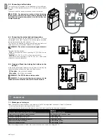 Preview for 14 page of Nice DPRO924 Instructions And Warnings For Installation And Use