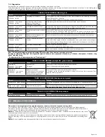 Preview for 15 page of Nice DPRO924 Instructions And Warnings For Installation And Use