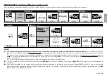 Предварительный просмотр 31 страницы Nice DTX600 Instructions And Warnings For Installation And Use