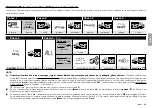 Предварительный просмотр 49 страницы Nice DTX600 Instructions And Warnings For Installation And Use