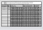 Предварительный просмотр 61 страницы Nice DTX600 Instructions And Warnings For Installation And Use