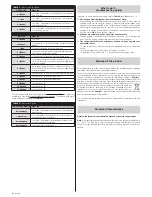 Preview for 22 page of Nice E EDGE XSI 0620 LDC Instructions And Warnings For Installation And Use