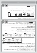 Предварительный просмотр 47 страницы Nice E Fit L Instructions And Warnings For Installation And Use