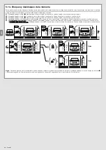 Предварительный просмотр 54 страницы Nice E FIT MHT 1517 Instructions And Warnings For Installation And Use