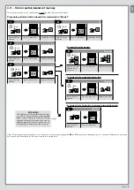 Предварительный просмотр 9 страницы Nice E FIT MP 1517 Instructions And Warnings For Installation And Use