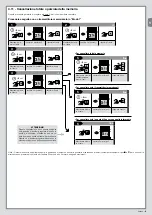 Предварительный просмотр 19 страницы Nice E FIT MP 1517 Instructions And Warnings For Installation And Use