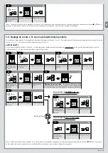 Предварительный просмотр 27 страницы Nice E FIT MP 1517 Instructions And Warnings For Installation And Use