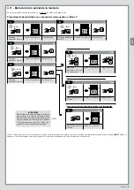 Предварительный просмотр 39 страницы Nice E FIT MP 1517 Instructions And Warnings For Installation And Use