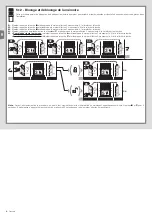 Предварительный просмотр 30 страницы Nice E Fit MP Instructions And Warnings For Installation And Use