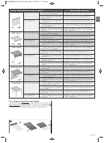 Предварительный просмотр 21 страницы Nice E Mat LT Instructions And Warnings For Installation And Use