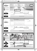 Предварительный просмотр 96 страницы Nice E Mat LT Instructions And Warnings For Installation And Use