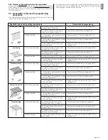 Preview for 7 page of Nice E MAT MT 1517 Instructions For Installation & Use