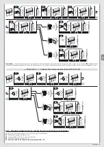 Предварительный просмотр 93 страницы Nice E Plus LH Instructions And Warnings For Installation And Use