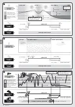 Предварительный просмотр 98 страницы Nice E Plus LH Instructions And Warnings For Installation And Use