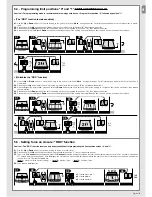 Preview for 7 page of Nice E Star LT Instructions For Installation And Use Manual